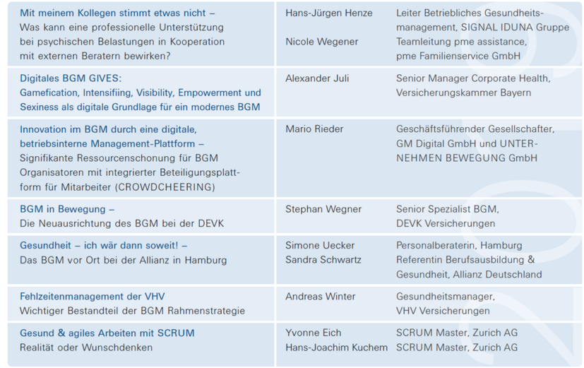 Gesundheitsforum 2019, Themen und Referenten