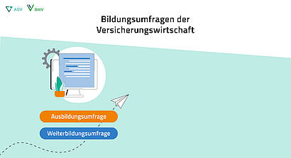 Titel Bildungsumfragen der Versicherungswirtschaft 2022