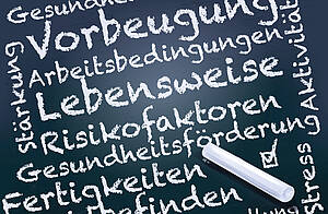 Tafel mit verschiedenen Begriffen zum Thema Gesundheitsförderung